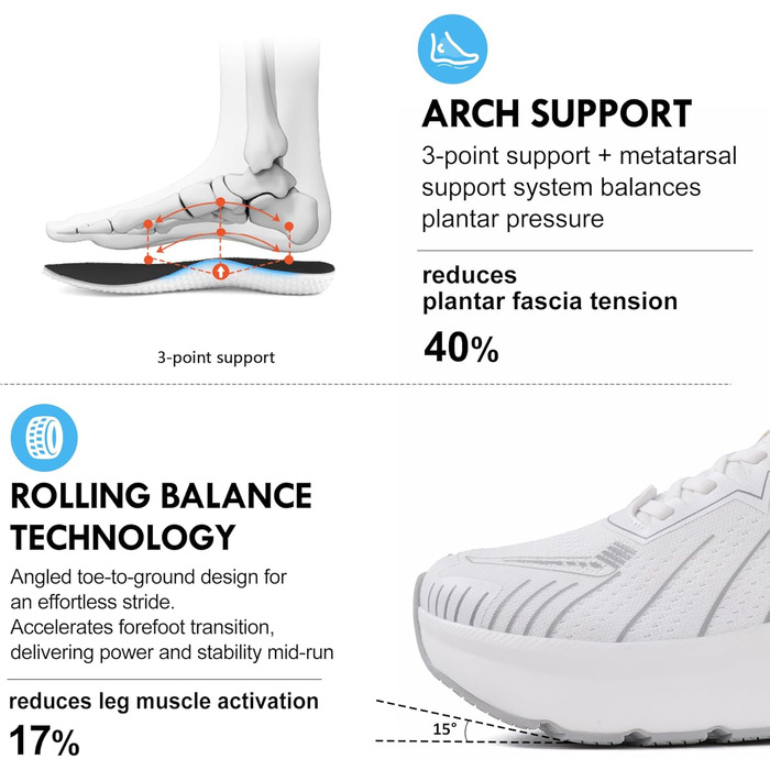 Чоловічі кросівки JACKSHIBO з широкою передньою частиною та підтримкою склепіння стопи. Підходять для бігу, ходьби, тенісу та занять спортом. Ортопедичне взуття для плоскостопості, без каблука, з товстою підошвою. Розмір 42.5 EU, білий колір.