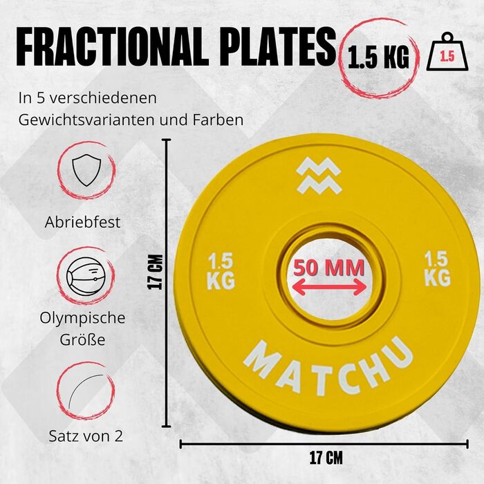 Фракційні диски Matchu Sports 0,25-2,5 кг, набір 2 шт, сталь з гумовим покриттям, діаметр 50 мм