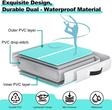 Надувна гімнастична килимок, 2м/3м/4м/5м/6м, 10см, для фітнесу, йоги, танців, сімейного відпочинку (зелений, 3м*1м*0.1м)