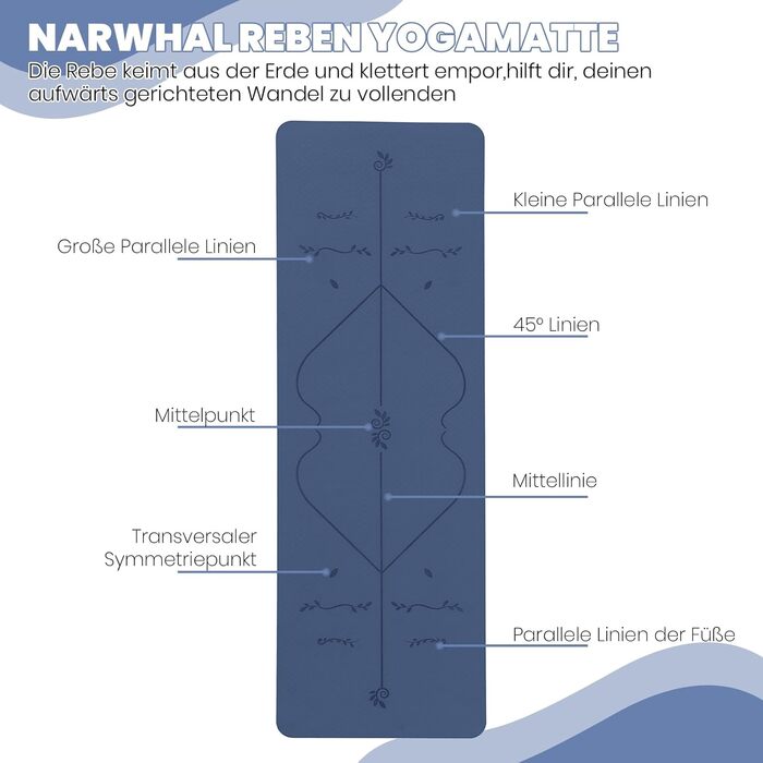 Килимок для йоги Narwhal з розміткою, неслизький, для фітнесу, пілатесу, гімнастики, TPE, 183x61 см (темно-синій, 6 мм)
