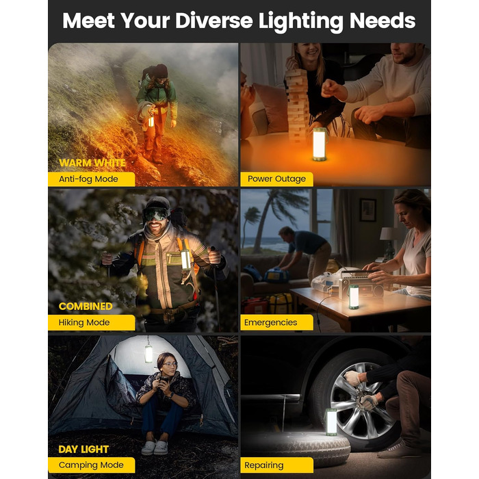 Ліхтар для кемпінгу Glocusent: 1200 люмен, водонепроникний IP68, 80 годин роботи, 5 режимів, SOS, для походів та відпочинку на природі (зелений)