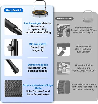 Міні-трамплін MERACH 122 см з ручкою - фітнес-трамплін, 150 кг, тихий, для дому