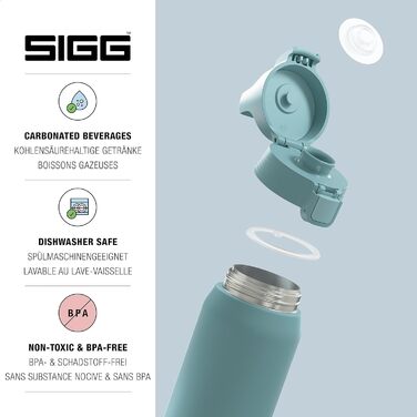 Термос пляшка SIGG Shield One Morning Blue 0,75 л для газованих напоїв, ізольована, герметична, з нержавіючої сталі, придатна для миття в посудомийній машині, BPA-free, 90% перероблений метал, сіро-синя