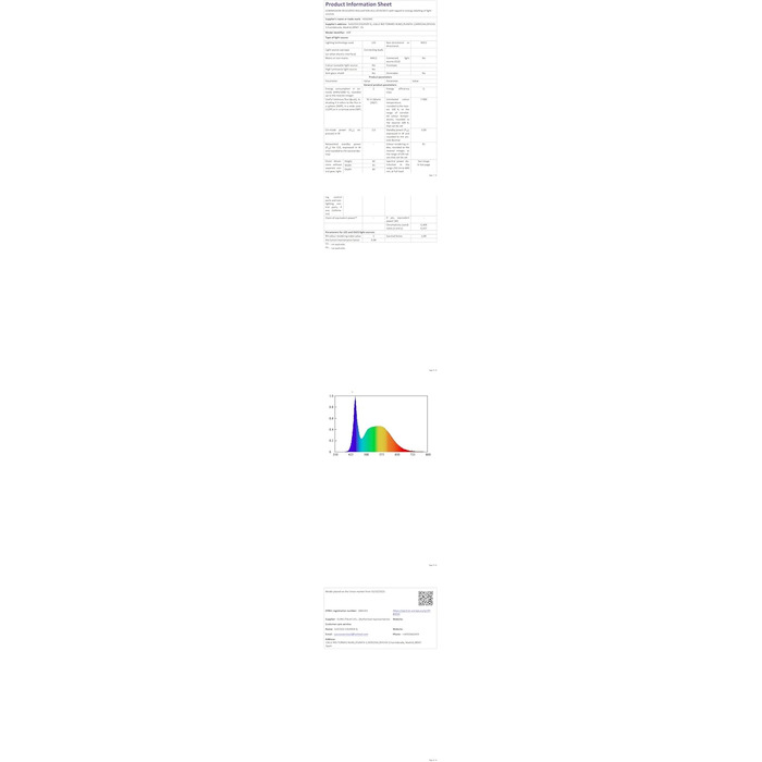 Налобний ліхтар HOSONIC LED з червоним та білим світлом, 2 шт. Водостійкий, 4 режими. Підходить для дітей, дорослих, кемпінгу, бігу, риболовлі.