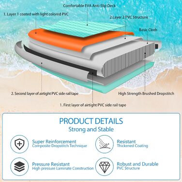 Надувний SUP Борд ALLPICK Premium Set: Комплектація для початківців та професіоналів, 200 кг, з тримачем для камери