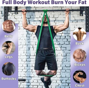 Набір еластичних стрічок WEXFFU 12 шт. для силових тренувань, йоги, пілатесу та фізіотерапії (з дверним анкером, ручками, чохлом)