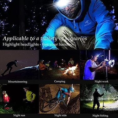 DARKBEAM COB Фонарик на голову LED з червоним світлом, перезаряджається USB, 2000 люмен, водонепроникний, для риболовлі, ремонту та будівництва, з акумуляторами, час роботи 7-14 годин