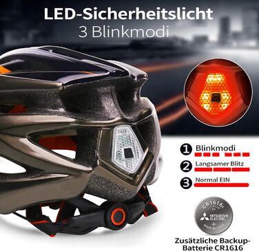 Велосипедний шолом Shinmax з візором та LED-ліхтарем, для дорослих, універсальний, знімний, для MTB, шосейних і гірських велосипедів, чорний/помаранчевий/титан, розмір 57-62 см