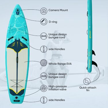 Надувний SUP-борд Ray Grün Extra Wide: дошка для плавання з фіном, насосом та сумкою для транспортування