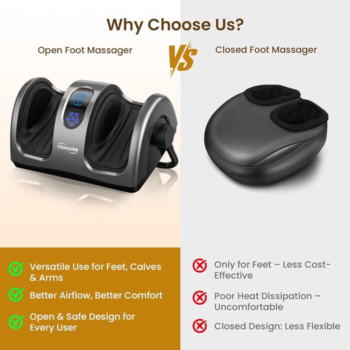 Електричний масажер для ніг TISSCARE з функцією шиацу, нагрівом, розминанням, роликами та натисканням. 360° регульована ручка. Для зняття болю, подарунок для жінок та чоловіків. Колір: сірий.