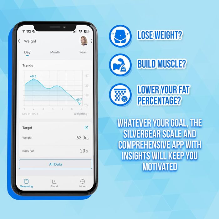 Преміум вага-аналізатор Silvergear® з Bluetooth та додатком, для аналізу складу тіла: вимірювання жиру, ІМТ, м’язової маси, води, кісткової маси, BMR і пульсу, чорна