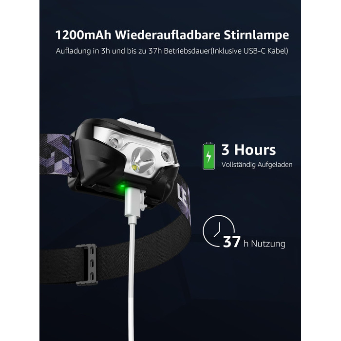 LED налобний ліхтар з акумулятором, USB, з червоним світлом, 5 режимів, водонепроникний IPX4, для дітей та дорослих, надпотужний, для риболовлі, бігу, кемпінгу, з USB кабелем