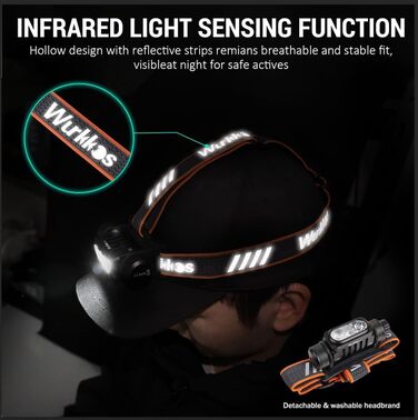 Wurkkos HD16: Потужна налобний ліхтар з регулюванням яскравості, 2500 люменів, USB-C, червоне світло, водонепроникний, для бігу, походів, кемпінгу