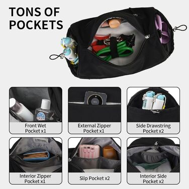 Спортивна сумка 11Л для фітнесу та йоги, водонепроникна сумка для тренувань з відділенням для мокрих речей та ременем для килимка, компактна дорожня сумка-вікенд для залу, басейну та сауни (Чорна)