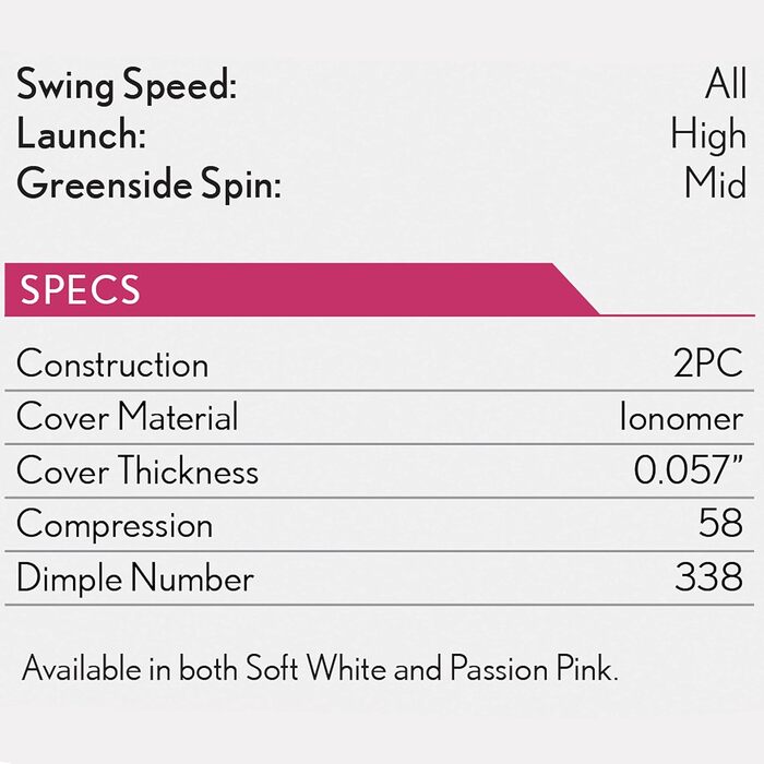 Гольф-м'яч Srixon Soft Feel Lady 8 & 9 для жінок | Низька компресія, простий високий старт | М'яка текстура | Ідеально для помірних замахів та підвищеної точності | Білий (SOFT FEEL LADY8, Білий)