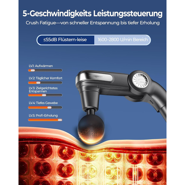 Масажер для тіла KingPavonini з висувним руків'ям та відкидним голівкою: масажна пістолета для спини з 3 кутами налаштування та 4 насадками, подарунок для чоловіків та жінок (сірий)