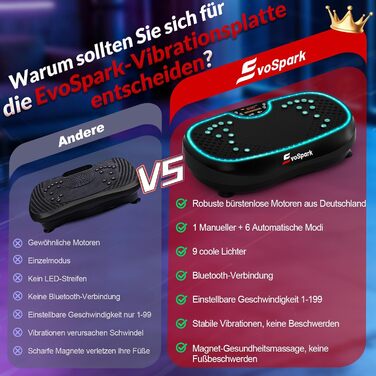 Вібраційна платформа для дому: 199 швидкостей, 6+1 режими, 200W двигун, LED-підсвітка, чорний колір