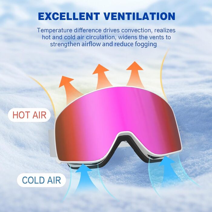 VCOROS Скі-маска з змінним склом, унісекс, захист від УФ, проти запотівання, регульований ремінь, сноуборд маска 02-Срібло/Білий + лінза (VLT13 %) 04-REVO Рожевий/Білий + лінза (VLT14 %)