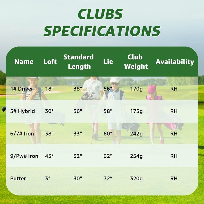 Комплект гольф-клубу на 6 предметів: повний набір з сумкою-стійкою, драйвер #1, гібрид #5, айрони #6/7, #9/P та паттер (для правшів, рожевий)