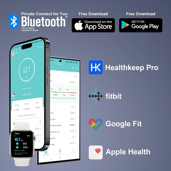 Цифрова ваги для вимірювання жиру, м'язової маси та ІМТ з Bluetooth і додатком, 26x26 см, лідер рейтингу