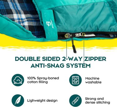 Спальний мішок Bessport фланелевий для кемпінгу 3-4 сезони -10°C-20°C | Зимовий, легкий, водонепроникний та теплий для дорослих та дітей, для подорожей з рюкзаком, кемпінгу, походів та подорожей. Фланелевий, блакитний, зелений (-5℃)