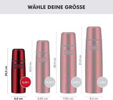 Термос Thermos Light & Compact з нержавіючої сталі, 0.35 л, Cranberry Red Polished
