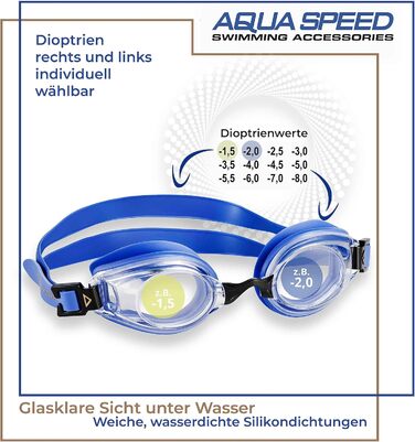 Плавальні окуляри Aqua Speed Lumina з діоптріями для дорослих, для короткозорих, індивідуальний підбір лінз, сині, прозорі