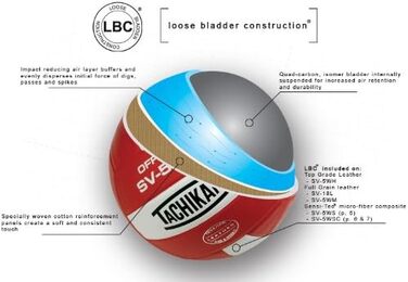 Волейбольний м'яч Tachikara Sensi-Tec® Composite SV-5WSC для волейболу (EA) Коледжний синій/білий/срібний