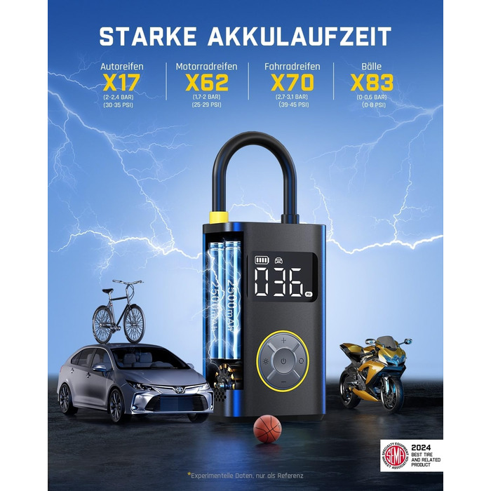 Електричний портативний компресор Fanttik X9 Pro 150 PSI з LED для авто, велосипедів, мотоциклів та м'ячів