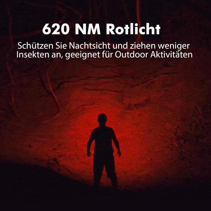 Ліхтар налобний Sofirn HS21 LED 2200 люмен, перезаряджається, з червоним, жовтим та білим світлом. Підходить для туризму, альпінізму, роботи та аварійного освітлення