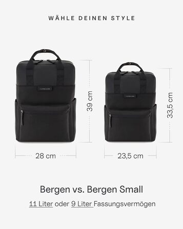 Рюкзак Kapten & Son Bergen 11 л, чорний, мінімалістичний, скандинавський стиль, водовідштовхувальний, веганський, з переробленого PET, для навчання, роботи та подорожей