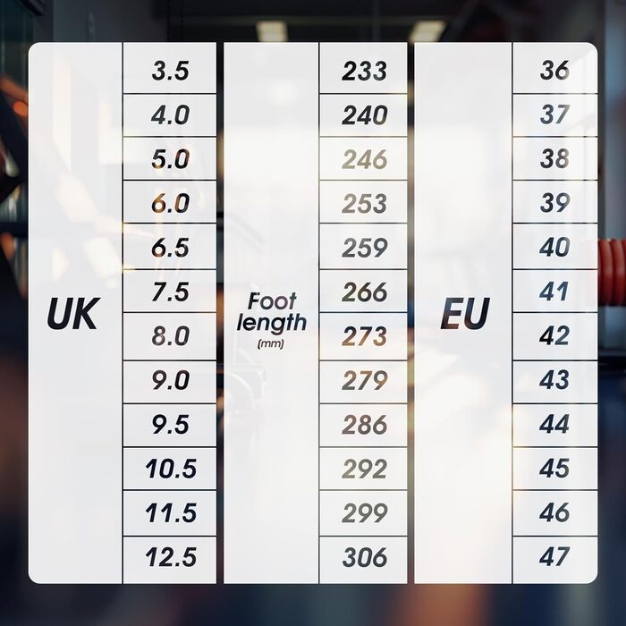 Взуття для плавання, водяні черевики для жінок, п'ятипалі, неслизька підошва, швидке висихання, дренажна система, легкі босижні черевики для багатоцільових активностей, білий/блакитний, 36-47 EU, Whiteblue 811 42 EU