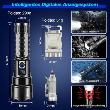 Ліхтар налобний LED Fsiviim, 1 000 000 люмен, тактичний, з регулюванням фокусу, для кемпінгу, чорний матовий