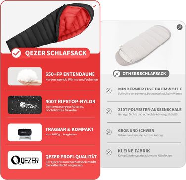 Спальний мішок зимовий з гусячого пуху 650 fill power, сертифікований RDS. Температурний режим від 8°C до -30°C. Ідеально для кемпінгу та альпінізму. Чорний.