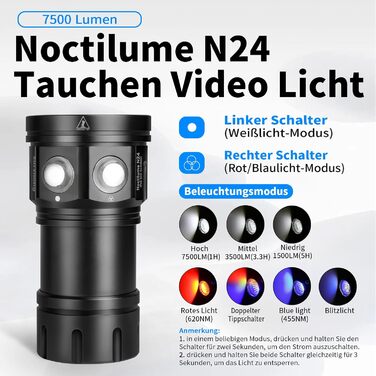 Noctilume N24: Підсвічувач для підводної зйомки 7500 люменів, CRI 90, 6500K, IP68, 80м