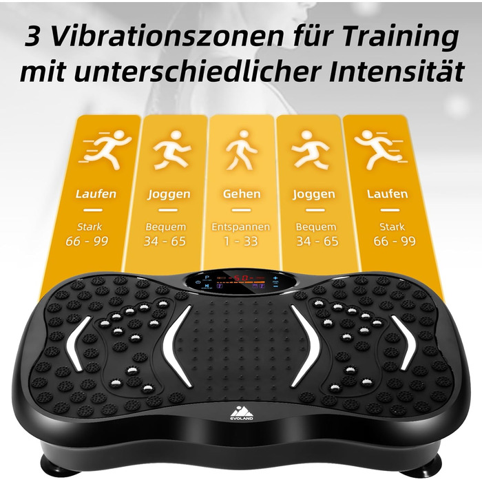 Віброплатформа EVOLAND 3D для фітнесу з 5 програмами, Bluetooth та 2 гумками для тренувань вдома