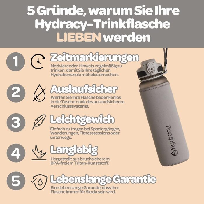Пляшка для води Hydracy з фруктовим вставкою, 1 л, BPA-free, з часовою розміткою, герметична спортивна пляшка без конденсату для спорту та активного відпочинку