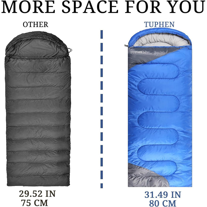 Спальний мішок 3-4 сезони для дорослих та дітей, блакитно-сірий. Легкий, водонепроникний, компактний для кемпінгу та подорожей. Розмір 219.9 x 79.9 см