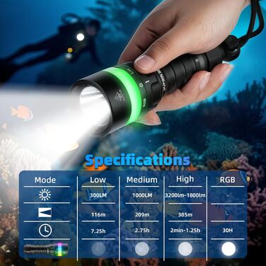 Sofirn SD08 водонепроникний ліхтар-фара, 3200 лм, IPX8, для підводного плавання, 100 метрів, з сигнальним кільцем