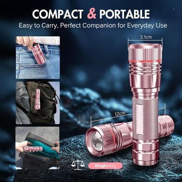 Ліхтарик LED BUCASA, 2000 люмен, 3 режими, 2 шт. Зоомирующийся, водонепроникний, для кемпінгу та туризму (рожевий)