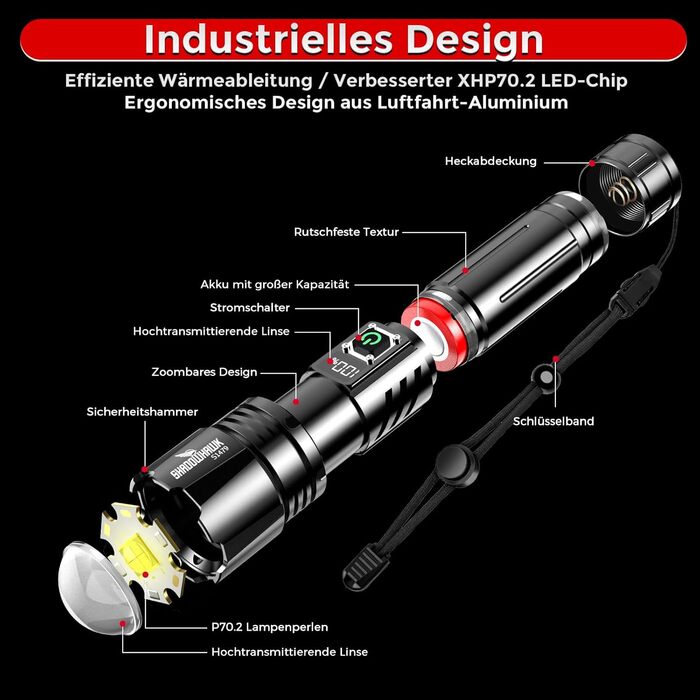 Тактичний ліхтарик Shadowhawk 500000 Lumen з LED, перезарядний, дальність до 1000м, 24г роботи (2 акумулятори), LCD-індикатор заряду, 10.0 Вт, для кемпінгу, туризму, активного відпочинку