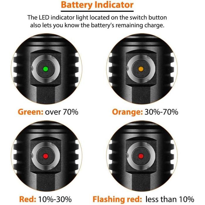 ORCATORCH D530V: Підводний прожектор з регулюванням, 1200 люмен, IP68, 150м, 140° кут огляду, чорний