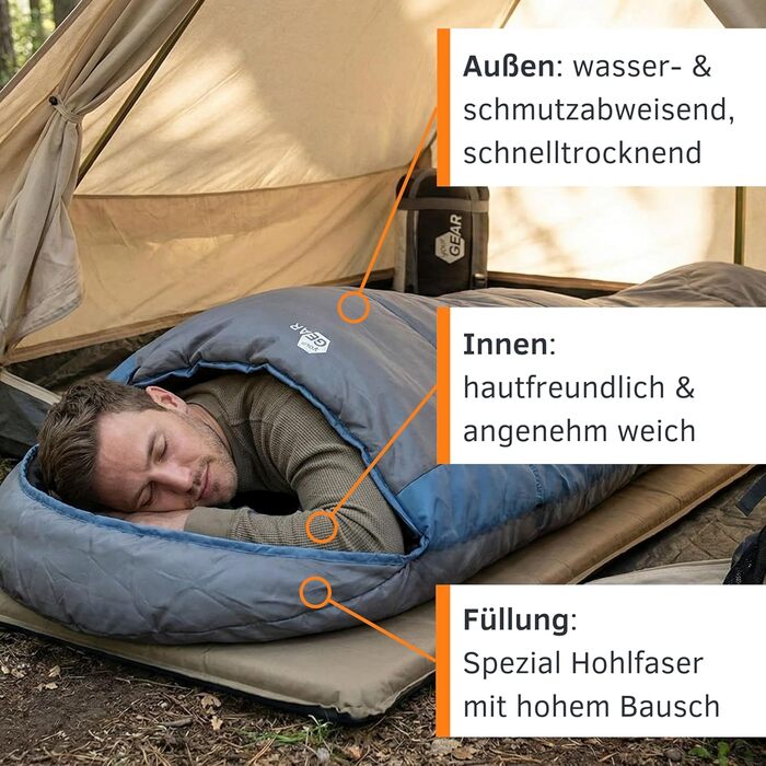 Спальник зимовий GEAR Mumienschlafsack Sirocco -18°C, 230x80 см, водонепроникний, для трекінгу та кемпінгу (синьо-сірий)