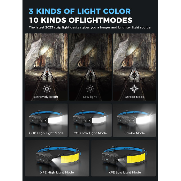 Налобний ліхтар Smiling Shark, 2 шт. LED, 270° освітлення, датчик руху, червоний стоп-сигнал, для кемпінгу, риболовлі, ремонту