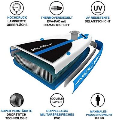 Надувна SUP-дошка BRUNELLI 10.8 Premium 325 см з веслом для серфінгу та падлборду
