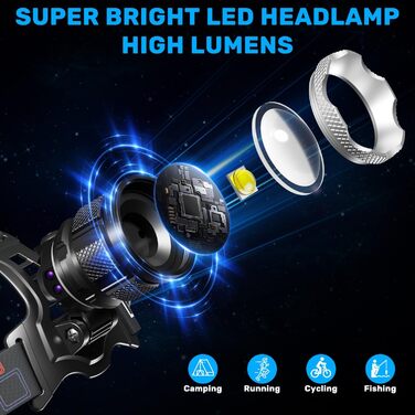 Налобний ліхтар LED акумуляторний, супер яскравий 100000 лм, з датчиком, 9000 мАг, 5 режимів, IP65 водонепроникний, регульований на 90°, для кемпінгу, риболовлі та активного відпочинку