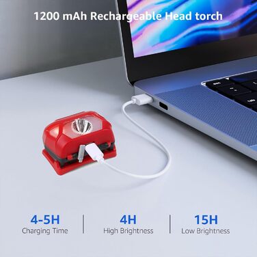 LED налобний ліхтар Lepro, перезаряджуваний, 000 Lux, 6 режимів, червоне світло, IPX4, для кемпінгу та бігу, з USB кабелем (червоний, 2 шт.)