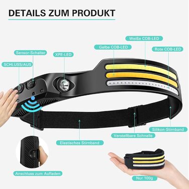 Налобний ліхтар Konqkin 2 шт. LED перезарядна головолампа з 10 режимами, IPX4, з датчиком та червоним світлом для кемпінгу, риболовлі та бігу, чорний