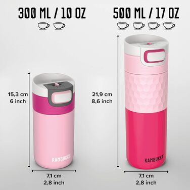 Термочашка Kambukka Etna Diva Pink 500 мл – ізольована кавова чашка із нержавіючої сталі, не протікає, зберігає тепло 9 годин, холод 18 годин, для подорожей та кави