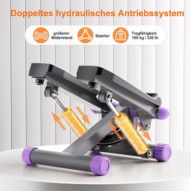 Міні степер для дому з мотузками, 150 кг, LCD дисплеєм, регульованим опором, для тренування ніг, рук, сідниць